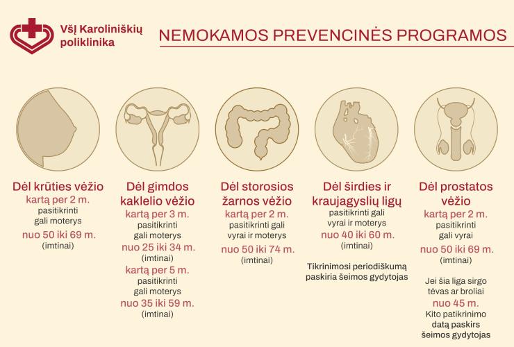 Nemokamos prevencinės programos