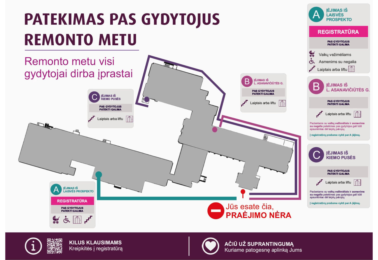 Patekimas pas gydytojus remonto metu